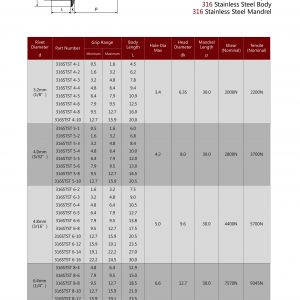 73STST Dome Head / Open