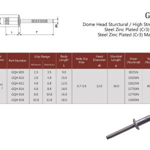 GQH Dome Head Sturctural / High Strength