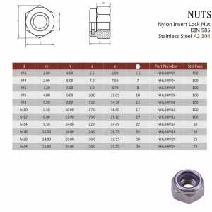 Nylon Insert Lock Nut