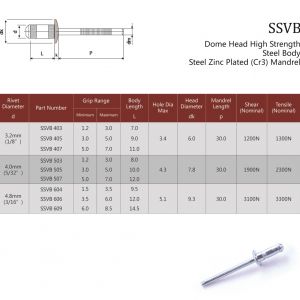 SSVB Dome Head / High Strength