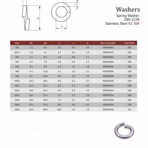 Spring Washer