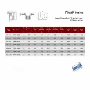 TIAAF / Large Flange Euro Threaded Insert