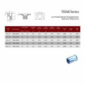 TISAK / Low Profile Splined Threaded Insert