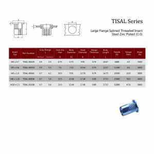 TISAL / Large Flange Splined Threaded Insert