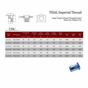 TISAL Imperial Thread / Large Flange Splined Threaded Insert