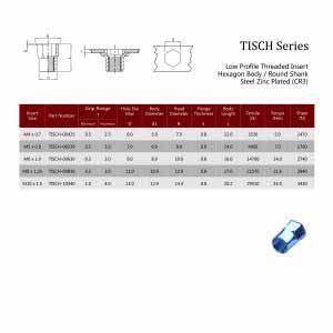 TISCH / Low Profile Threaded Insert