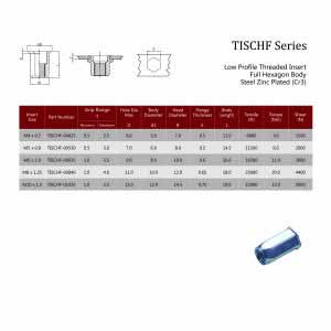 TISCHF / Low Profile Threaded Insert