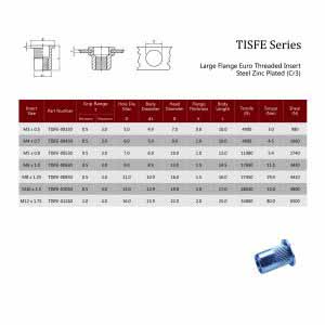 TISFE / Large Flange Euro Threaded Insert