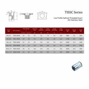 TISSC / Low Profile Splined Threaded Insert
