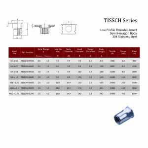 TISSCH / Low Profile Threaded Insert