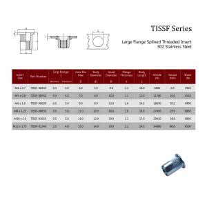 TISSF / Large Flange Splined Threaded Insert